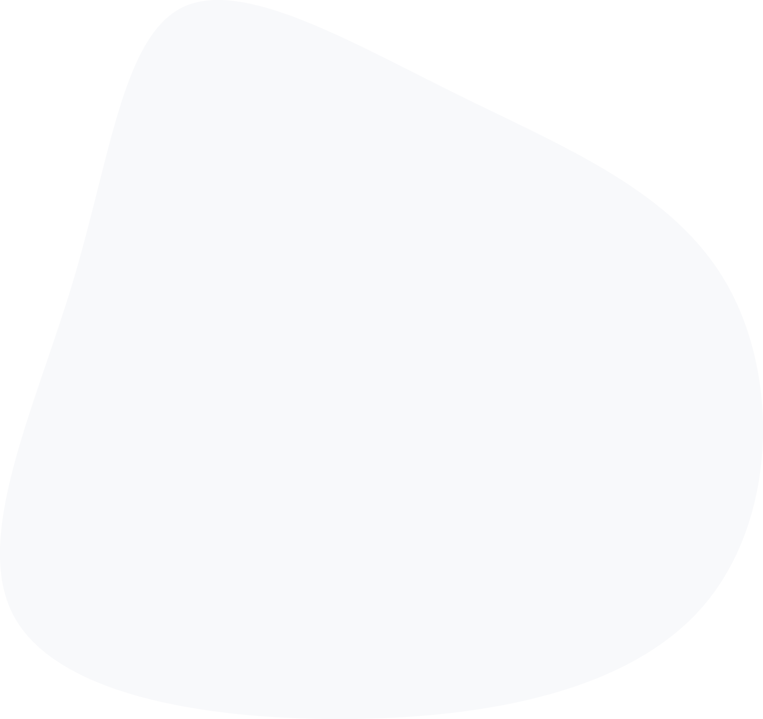 Form Shape